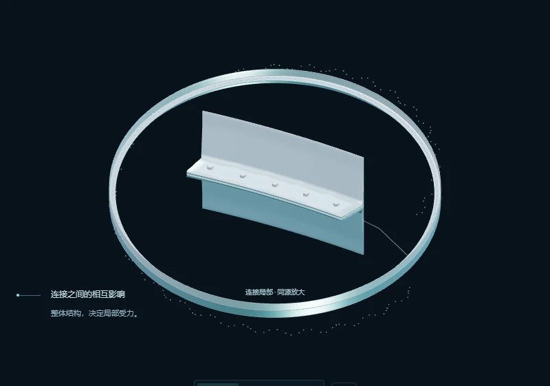 由原型真实有限元网格生成的完整双端框与同源局部放大